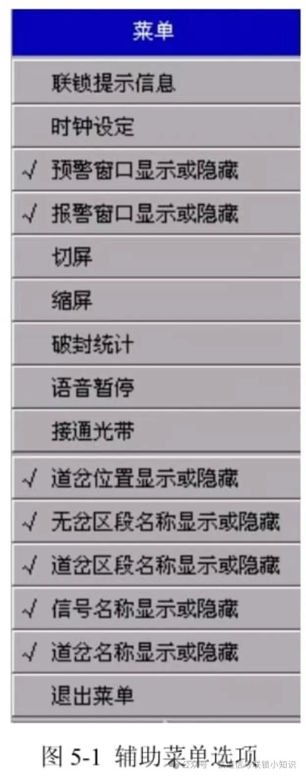 计算机联锁的“辅助菜单”